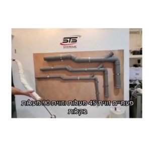 טיפ שבועי בלון 4 צול